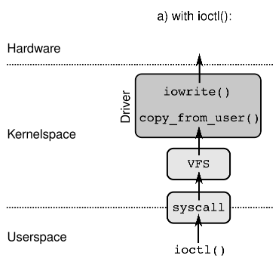 Pasted image 20240107123015.png